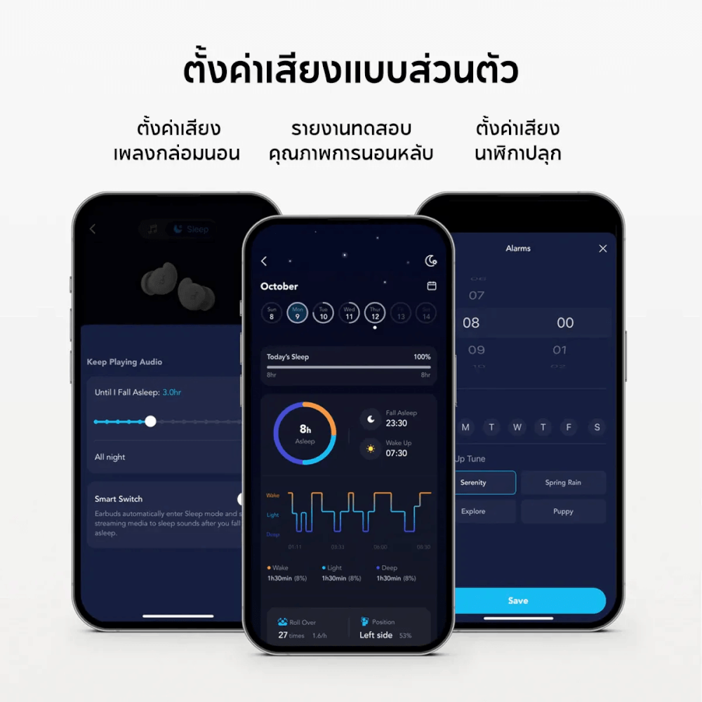 หูฟังไร้สาย Soundcore A6611Z21 A20 Sleep 14/80 ชม. สีขาว