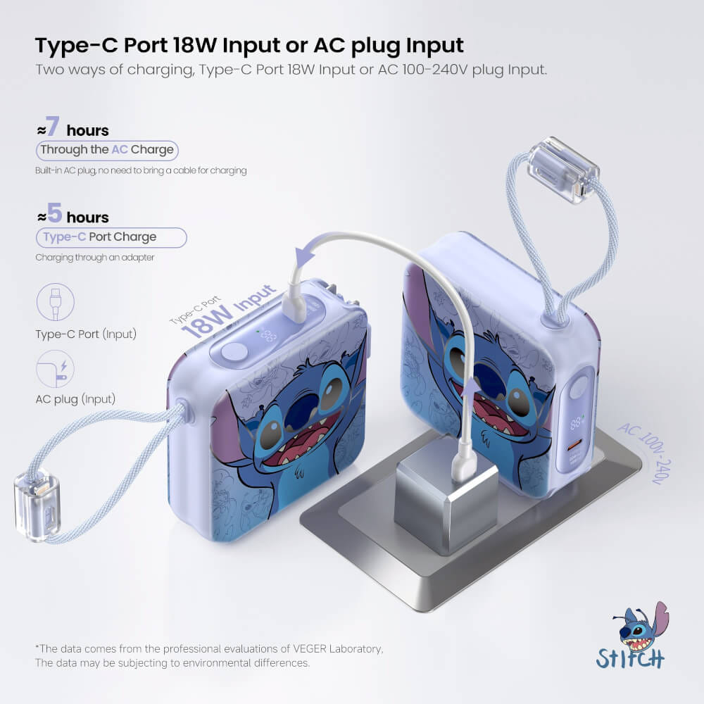แบตเตอรี่สำรอง VEGER W1514 (VPC15-02PD-PROS3) ความจุ 15,000 MAH ลายสติทช์_8