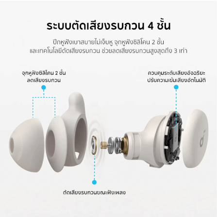 หูฟังไร้สาย Soundcore A6611Z21 A20 Sleep 14/80 ชม. สีขาว_1