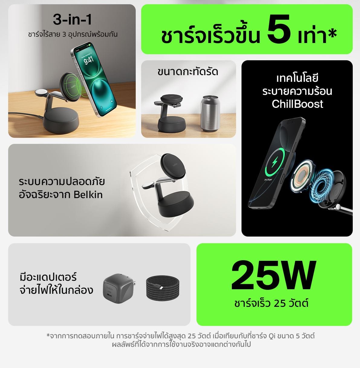 แท่นชาร์จไร้สาย 3-IN-1 BELKIN WIZ040 ULTRACHARGE PRO QI2 (25 วัตต์) สีแซนด์_1