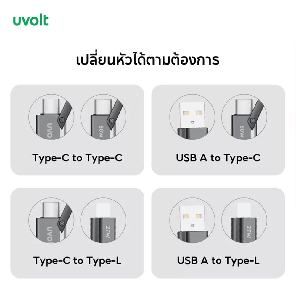 สายชาร์จเร็ว 4-IN-1 UVOLT UV4IN1-01 ชาร์จเร็ว 60W ยาว 1.5 เมตร สีดำ_2