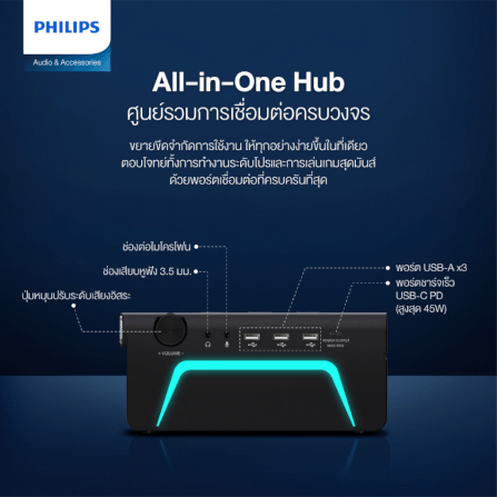 ลำโพงบลูทูธ Philips SPA6500BK/00 Multimedia Speaker 10W LED USB HUB_3