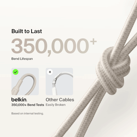 สายชาร์จเร็ว USB-C BELKIN CAB024 ชาร์จเร็ว 60 วัตต์ สายถักไนล่อน ยาว 1 เมตร สีดำ_3
