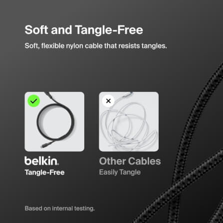สายชาร์จ BELKIN CAB025 USB-C TO USB-C (TYPE C) 240 วัตต์ 1 เมตร สีดำ_4