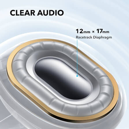 หูฟังไร้สาย Soundcore A3331HZ1 C40i Open-Ear 7/21 ชม. IPX4 สีเทา_5