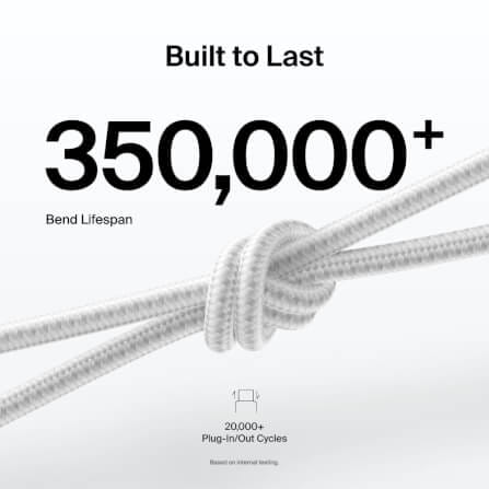 สายชาร์จ BELKIN CAB025 USB-C TO USB-C (TYPE C) 240 วัตต์ 1 เมตร สีดำ_5