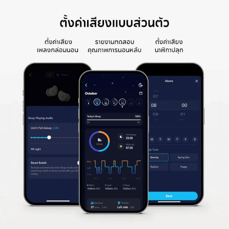 หูฟังไร้สาย Soundcore A6611Z21 A20 Sleep 14/80 ชม. สีขาว_7