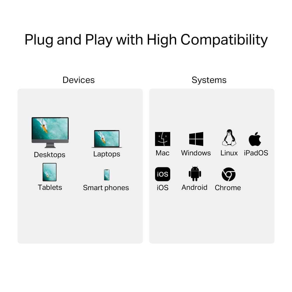 การ์ดรีดเดอร์ 2-IN-1 USB 3.0 TP-LINK UA430C TYPE-C TO SD & MICROSD 3.0_8