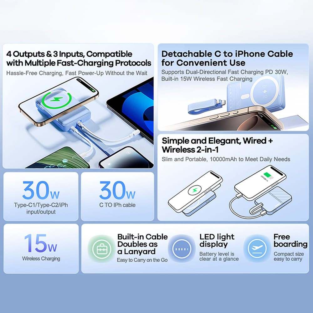 แบตเตอรี่สำรอง REMAX RPP-30 ความจุ 10,000 MAH มีสายในตัว รองรับชาร์จไร้สาย มาตรฐาน CCC สีดำ_1