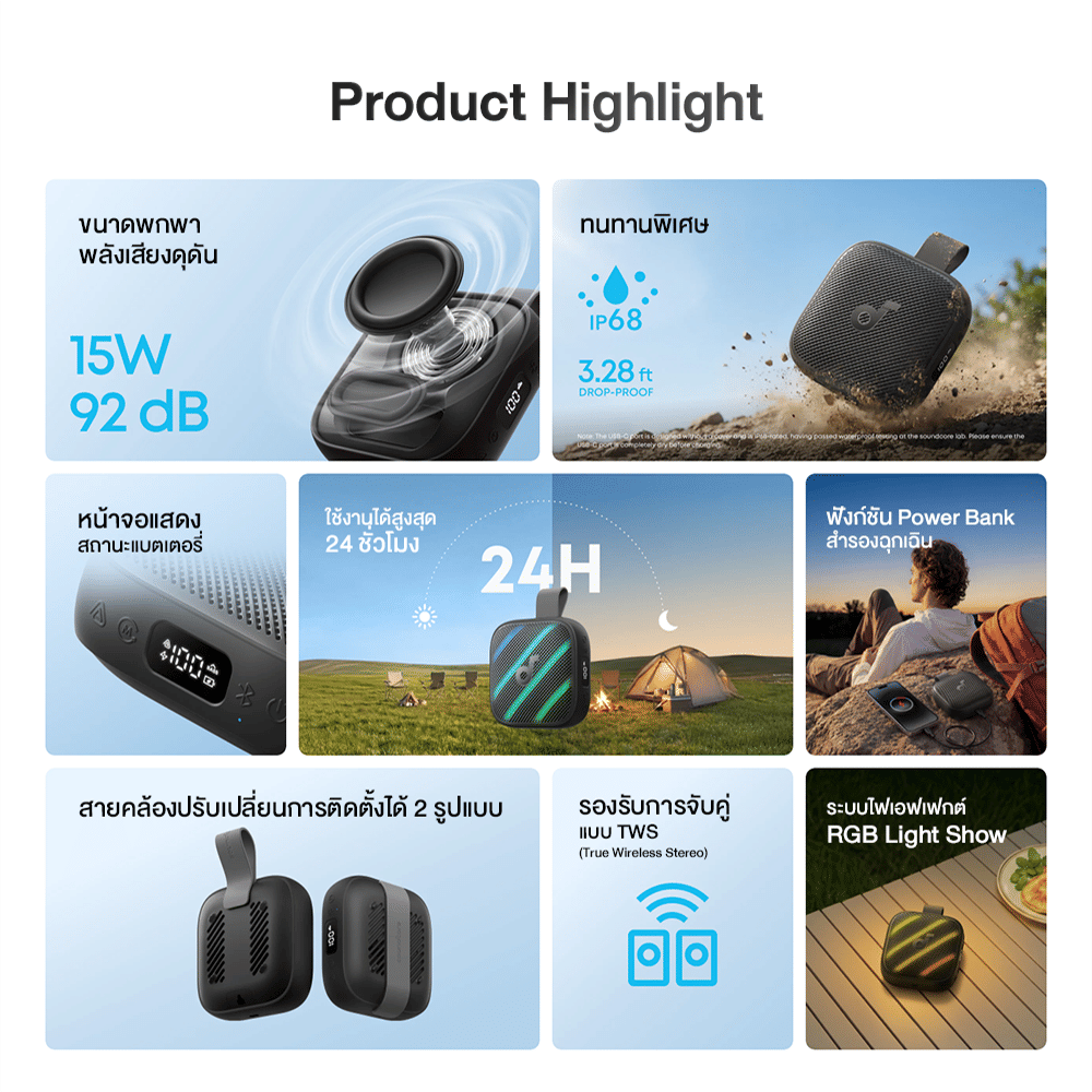 ลำโพงบลูทูธ SOUNDCORE BOOM GO 3I (D5103) กำลังขับ 15W กันน้ำ IP68 แบตเตอรี่ 24 ชม. สีน้ำเงิน_1