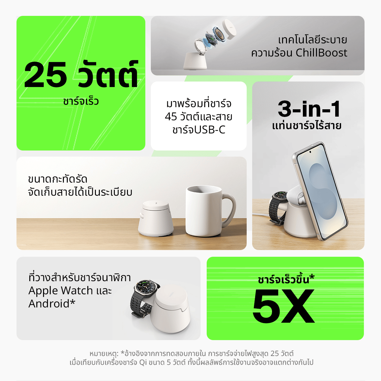 แท่นชาร์จไร้สาย 3-IN-1 BELKIN WIZ052 เทคโนโลยี QI2 ชาร์จเร็ว 25W แบบแม่เหล็ก สีขาว_1