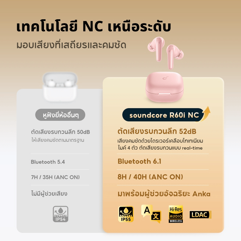 หูฟังไร้สาย SOUNDCORE D1202(R60I) สีดำ_1