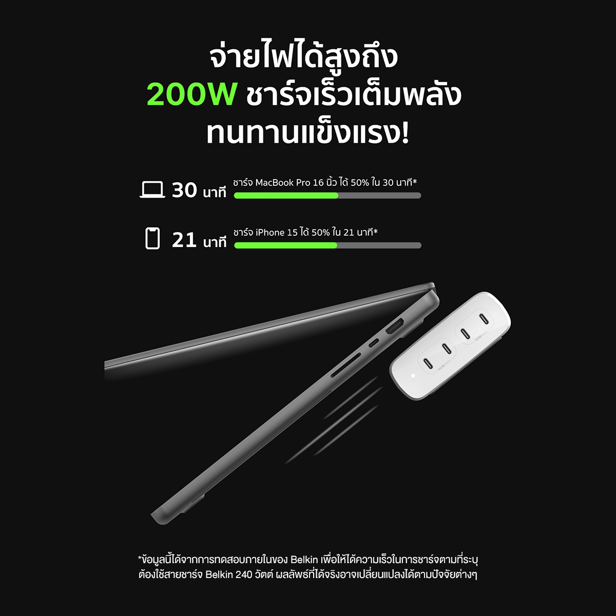 หัวชาร์จเร็ว 4 พอร์ต BELKIN WCH015 200W USB-C GAN CHARGER ชาร์จเร็ว สายยาว 1.5 เมตร สีขาว_2