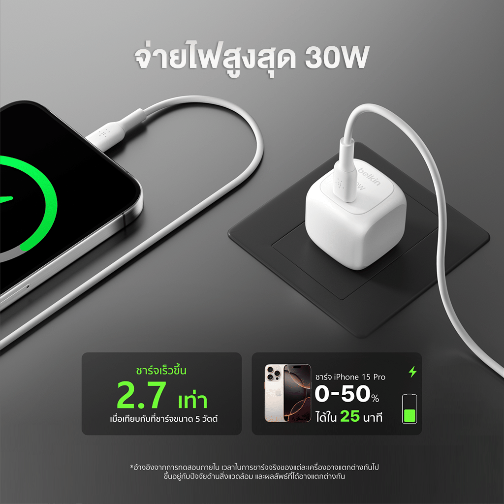 หัวชาร์จ BELKIN WCA008 พอร์ต USB-C กำลังไฟ 30W สีขาว_2