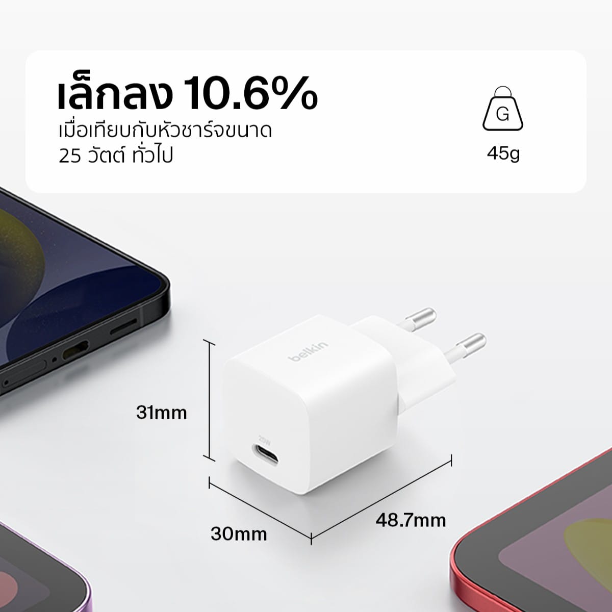 หัวชาร์จ BELKIN WCA012 พอร์ต USB-C กำลังไฟ 25W เทคโนโลยี PPS สีขาว_2
