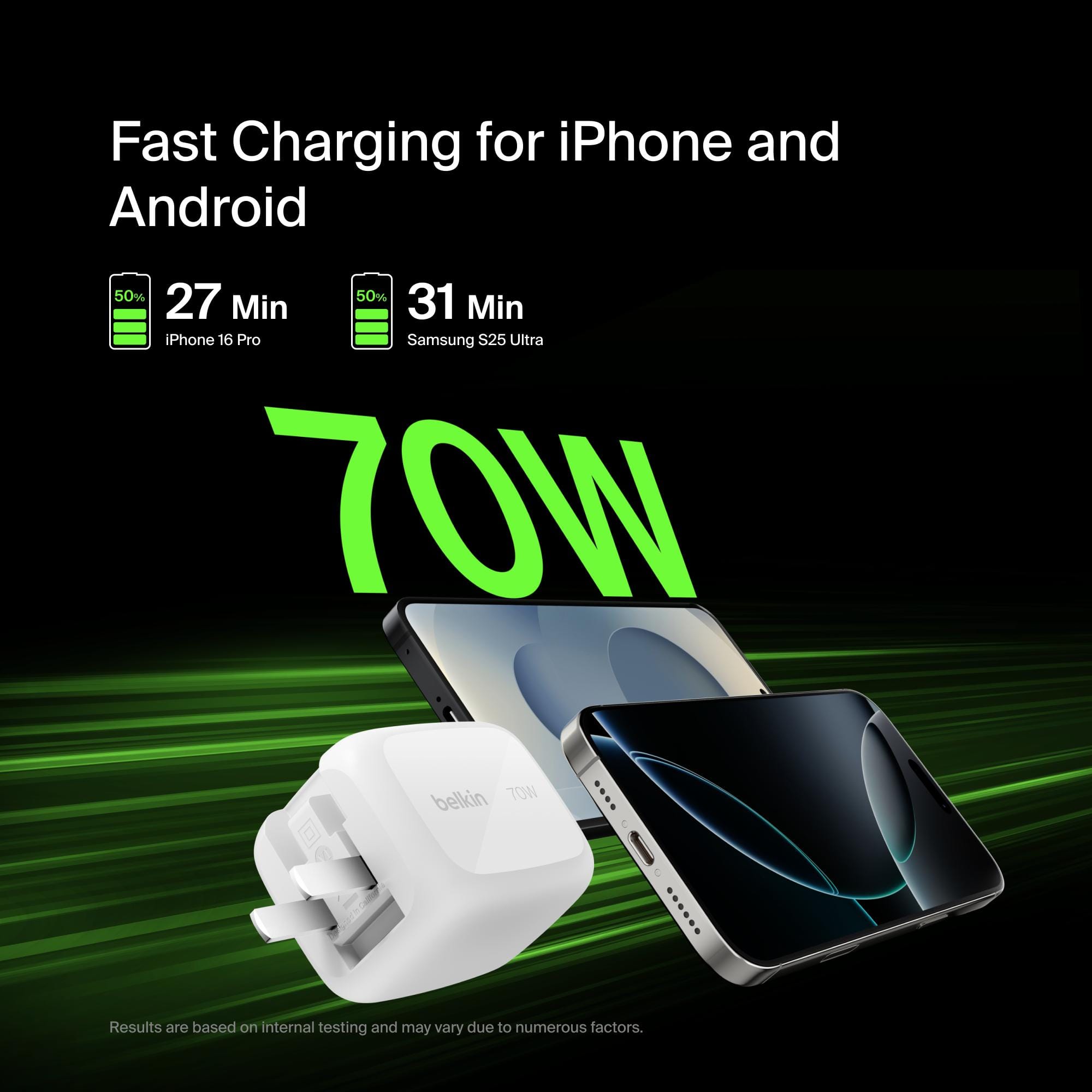 หัวชาร์จเร็ว BELKIN WCH018 เทคโนโลยี GAN พอร์ต USB-C X2, USB-A X1 กำลังไฟ 70W สีขาว_3