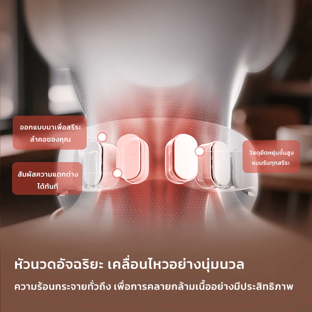 เครื่องนวดคอไฟฟ้าอัจฉริยะ SKG GS500-N ประคบร้อน 3 ระดับ_3