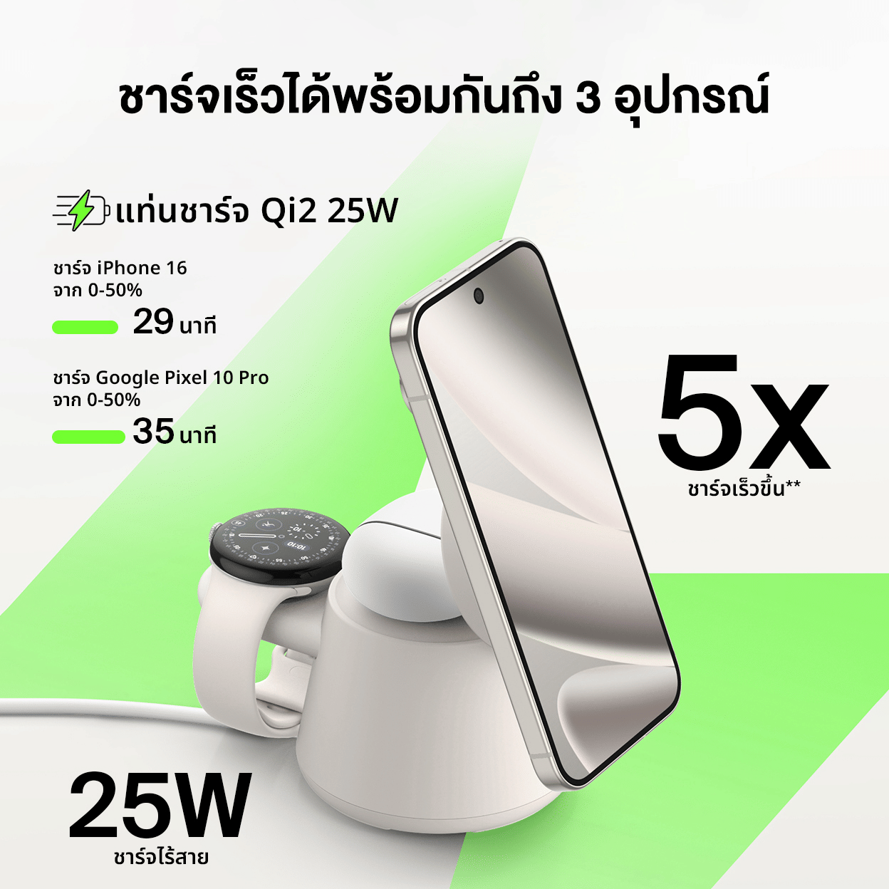 แท่นชาร์จไร้สาย 3-IN-1 BELKIN WIZ052 เทคโนโลยี QI2 ชาร์จเร็ว 25W แบบแม่เหล็ก สีขาว_3