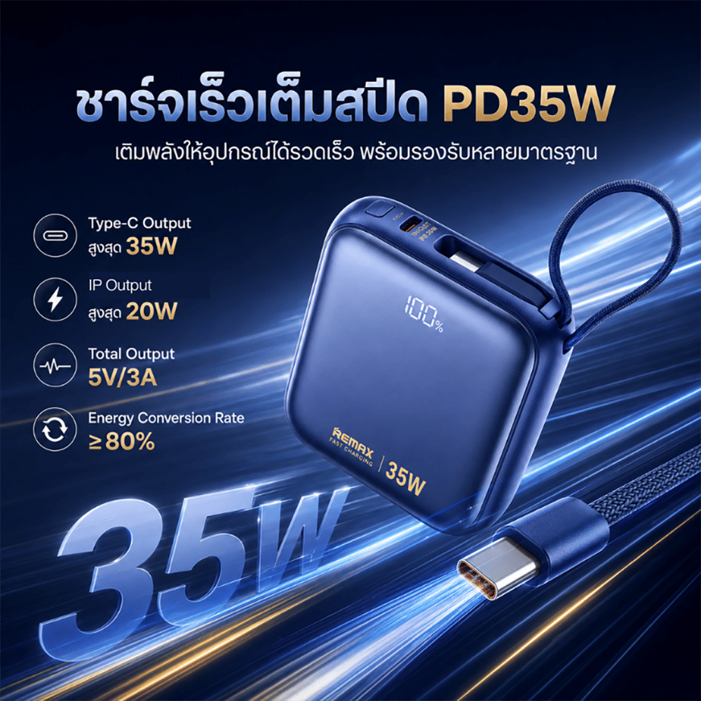 แบตเตอรี่สำรอง REMAX AS-181-35W 10000MAH สีน้ำเงิน_3