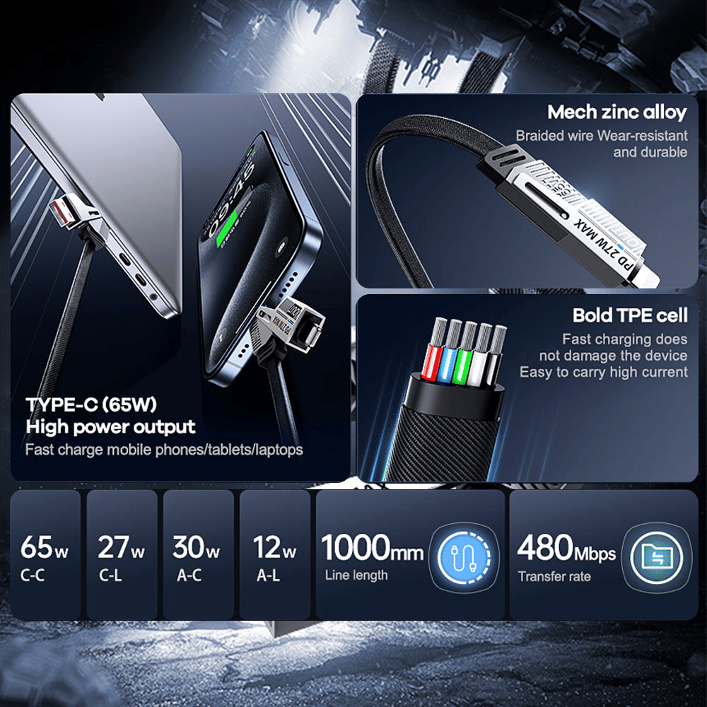 สายชาร์จเร็ว REMAX RC-C189 กำลังไฟ 65W หัวเชื่อมต่อแบบ 2-IN-2 (TYPE-C/USB/LIGHTNING) ความยาว 1 เมตร_4