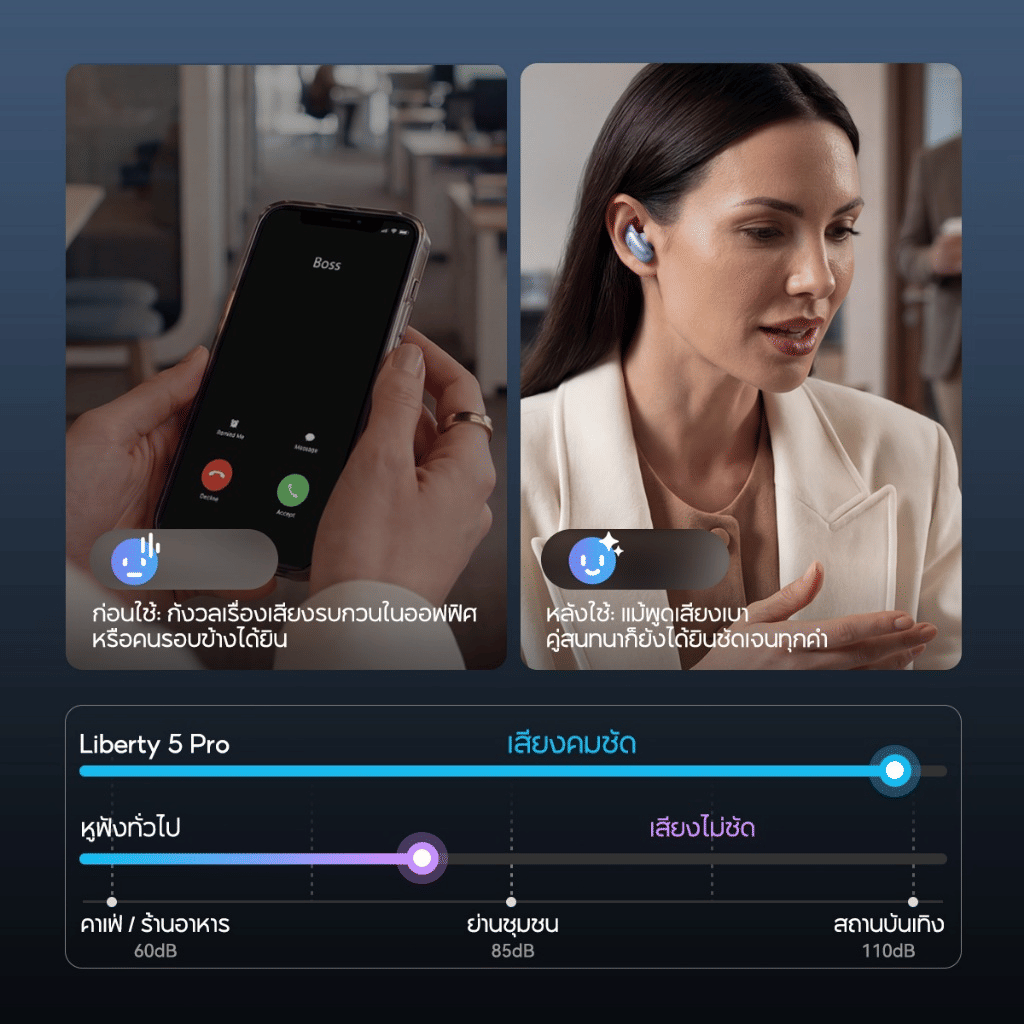 หูฟังไร้สาย SOUNDCORE LIBERTY 5 PRO (D1203) รองรับแปลภาษา AI ชิปตัดเสียง ANC 4.0 สีดำ_4