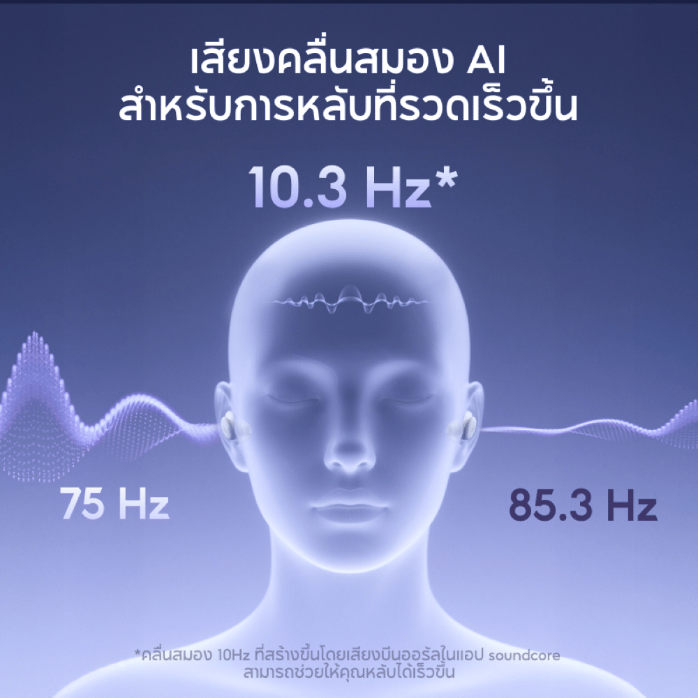 หูฟังไร้สาย SOUNDCORE SLEEP A30 (A1301) หูฟังตัดเสียงรบกวนขณะนอนหลับ ซิลิโคน สีขาว_4