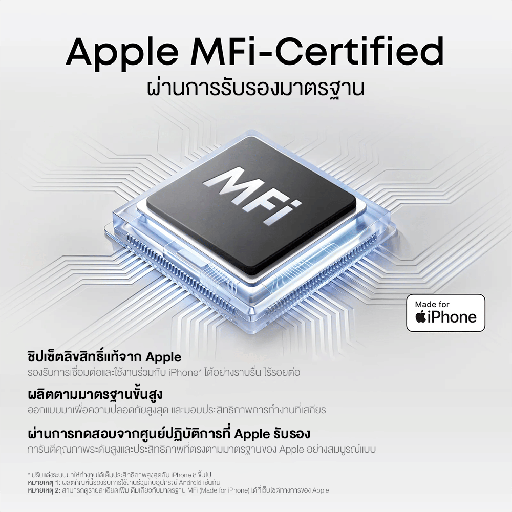 เครื่องบันทึกเสียง SOUNDCORE WORK (D3200) ระบบ AI ถอดความและสรุปการประชุม แบบพกพา สีดำ_4