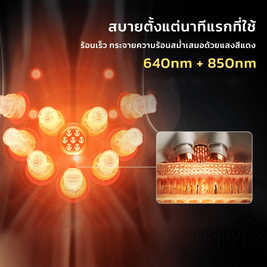 เครื่องนวดคอไฟฟ้า SKG G7 PRO FOLD พับได้ ประคบร้อน นวดลึก 9 จุด_4