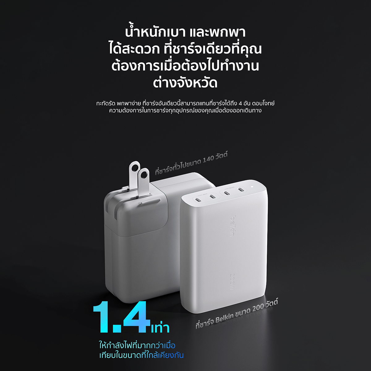 หัวชาร์จเร็ว 4 พอร์ต BELKIN WCH015 200W USB-C GAN CHARGER ชาร์จเร็ว สายยาว 1.5 เมตร สีขาว_6