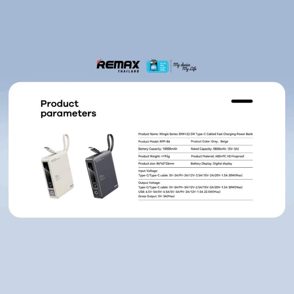 แบตเตอรี่สำรอง REMAX RPP-86 ความจุ 10000MAH ชาร์จไว มีสายในตัว TYPE C มาตรฐาน CCC สีเทา_6