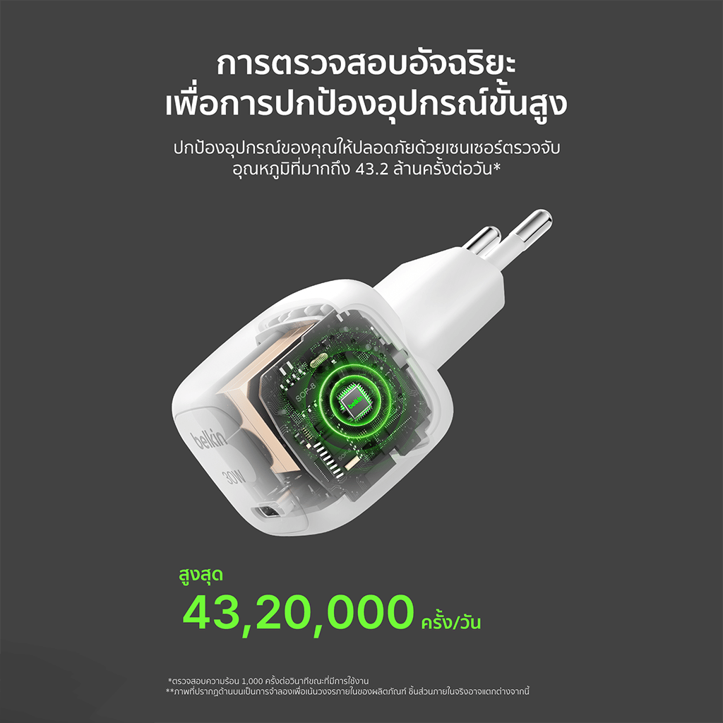 หัวชาร์จ BELKIN WCA008 พอร์ต USB-C กำลังไฟ 30W สีขาว_6