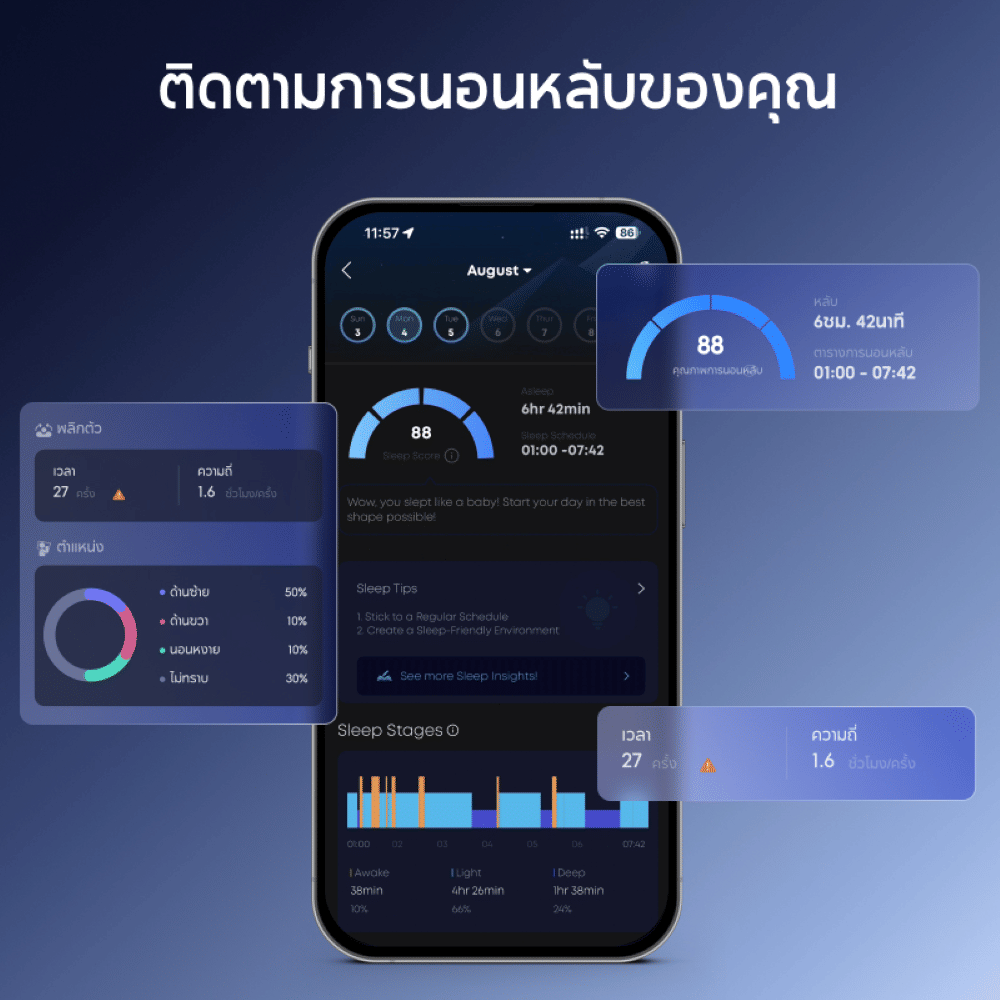 หูฟังไร้สาย SOUNDCORE SLEEP A30 (A1301) หูฟังตัดเสียงรบกวนขณะนอนหลับ ซิลิโคน สีขาว_6