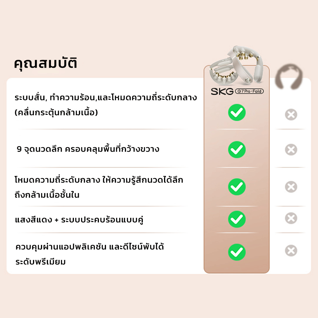 เครื่องนวดคอไฟฟ้า SKG G7 PRO FOLD พับได้ ประคบร้อน นวดลึก 9 จุด_6