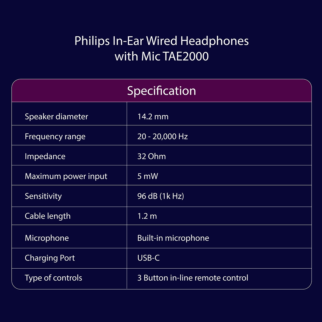 หูฟัง PHILIPS TAE2000 แบบมีสาย พอร์ต TYPE-C มีไมโครโฟนในตัว สีขาว_6