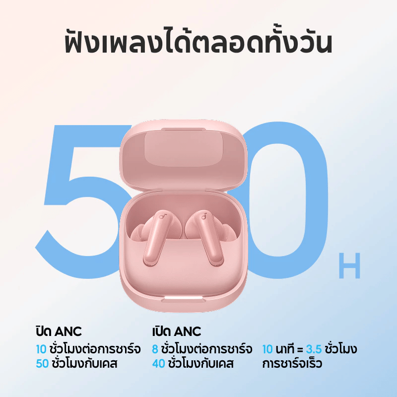 หูฟังไร้สาย SOUNDCORE D1202(R60I) สีดำ_6