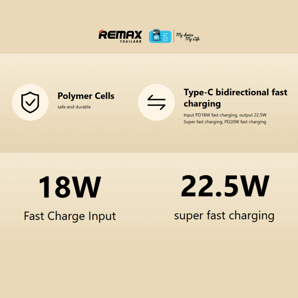 แบตเตอรี่สำรอง REMAX RPP-120 10000MAH ชาร์จเร็ว 22.5W รองรับ CCC สายชาร์จในตัว สีดำ_7