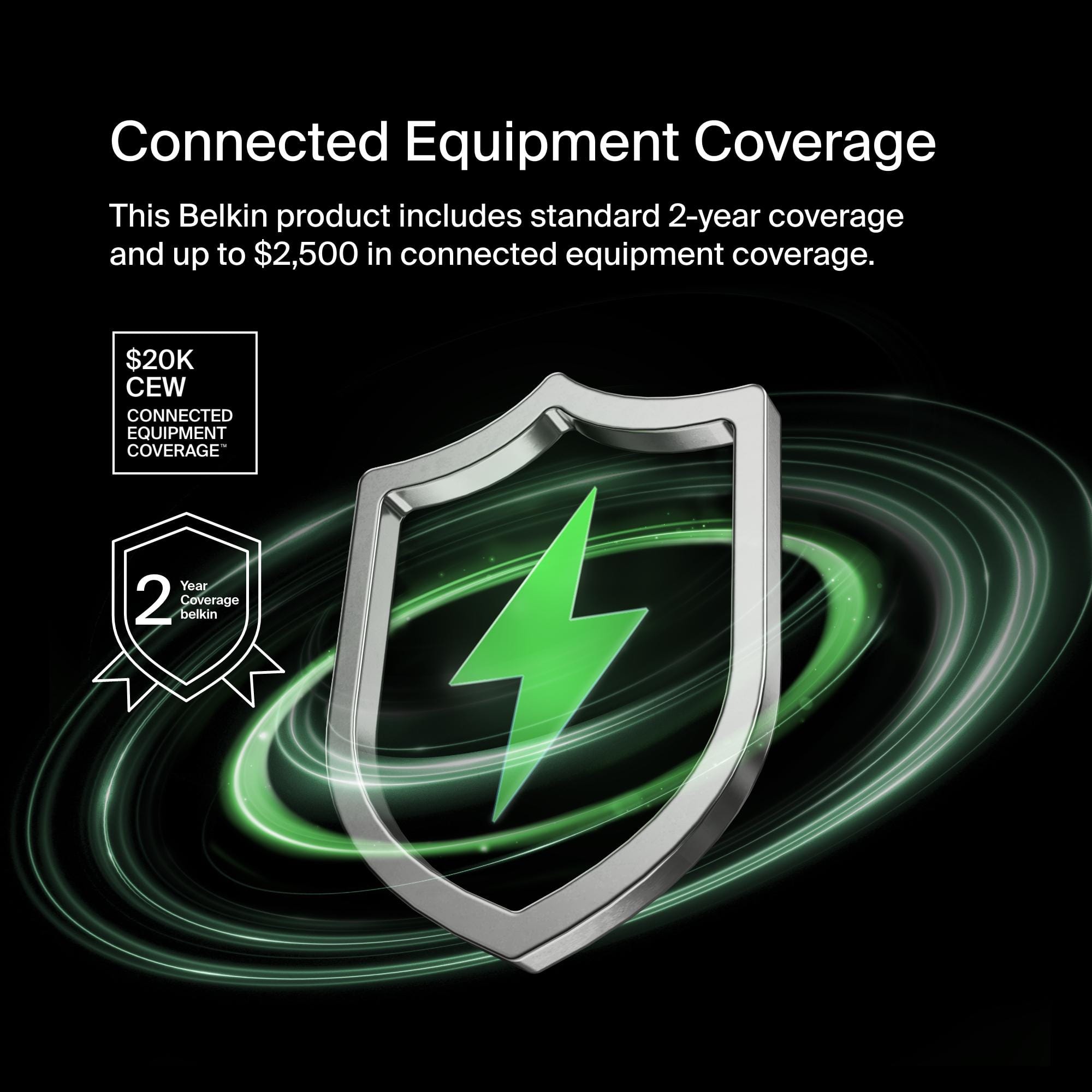 หัวชาร์จเร็ว BELKIN WCH018 เทคโนโลยี GAN พอร์ต USB-C X2, USB-A X1 กำลังไฟ 70W สีขาว_7