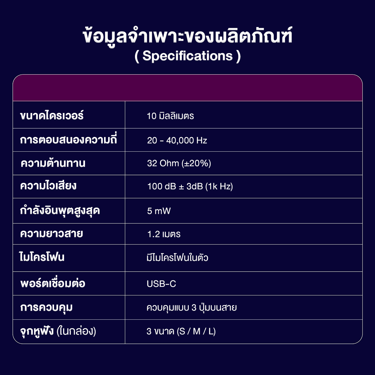 หูฟัง PHILIPS TAE3130 แบบมีสาย พอร์ต TYPE-C เสียง HI-RES มีไมโครโฟนในตัว สีดำ_9