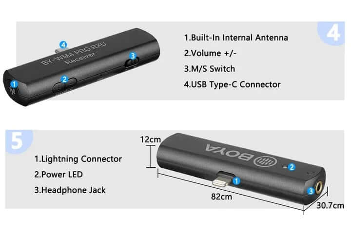 ไมโครโฟนไร้สาย BOYA MICROPHONE BOYA BY-WM4 PRO K3
