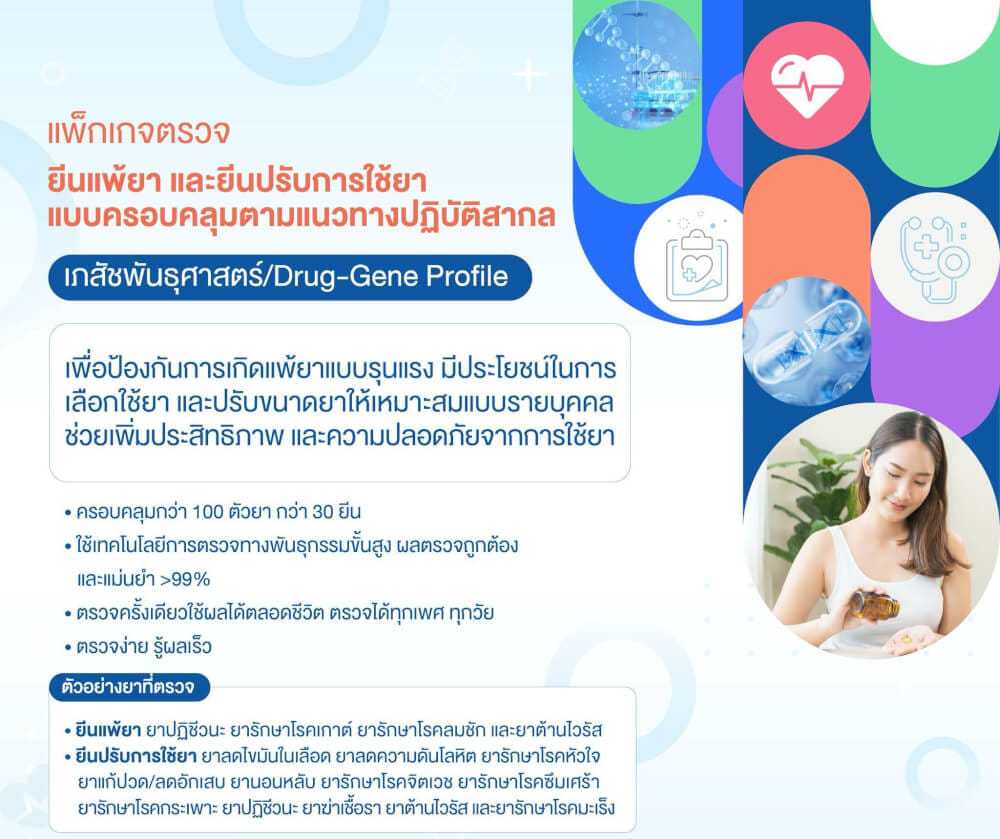 แพ็กเกจตรวจยีนแพ้ยา และปรับขนาดยา (พร้อมปรึกษาแพทย์)_1
