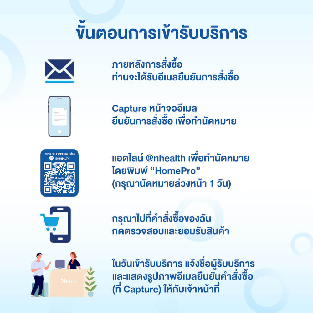 แพ็กเกจตรวจสุขภาพคุณผู้ชาย (22 รายการ)_4