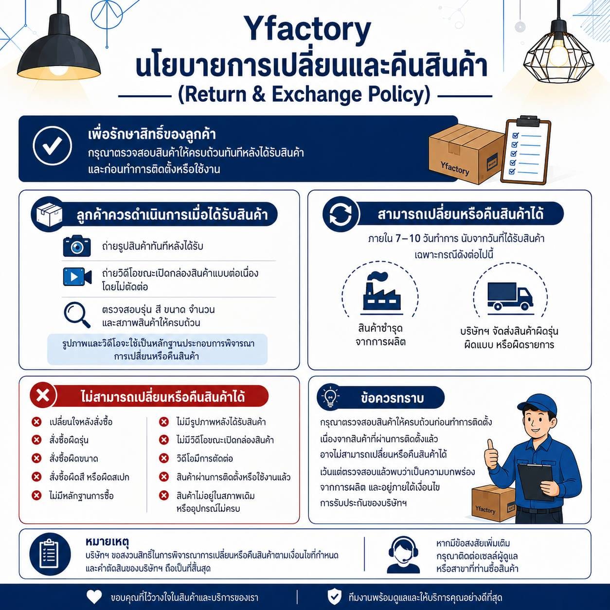 ไฟกิ่งภายใน YFACTORY  LW124450 สีดำ_5