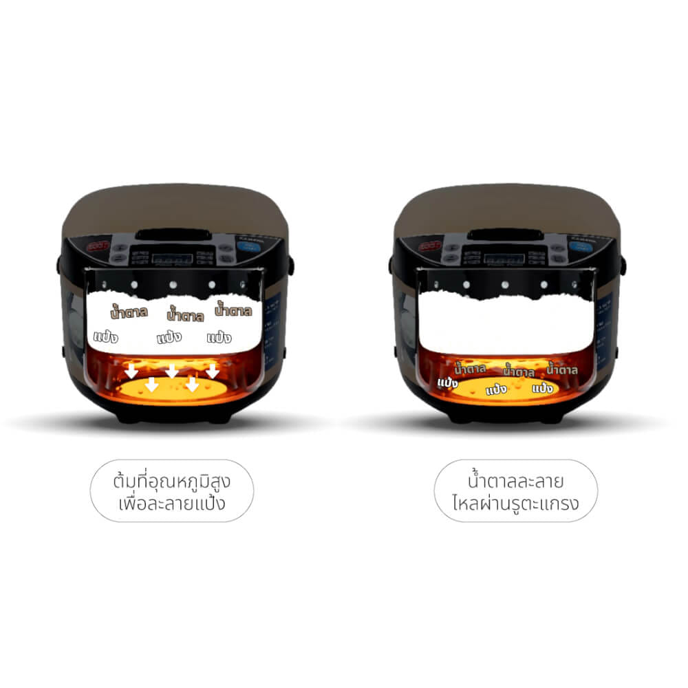 หม้อหุงข้าวดิจิตอล KASHIWA รุ่น RC-1804 ขนาด 1.8 ลิตร สีน้ำตาล_10