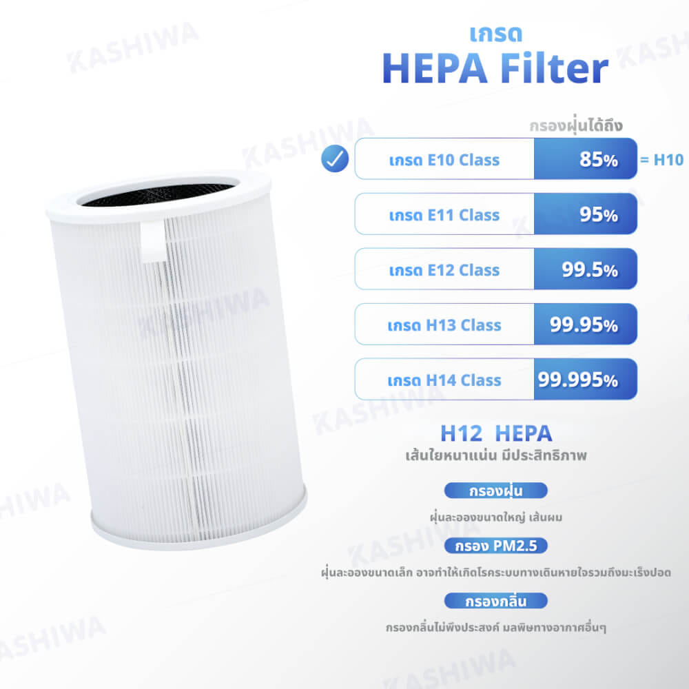 แผ่นกรองเครื่องฟอกอากาศ OXYGEN รุ่น AP-005_2