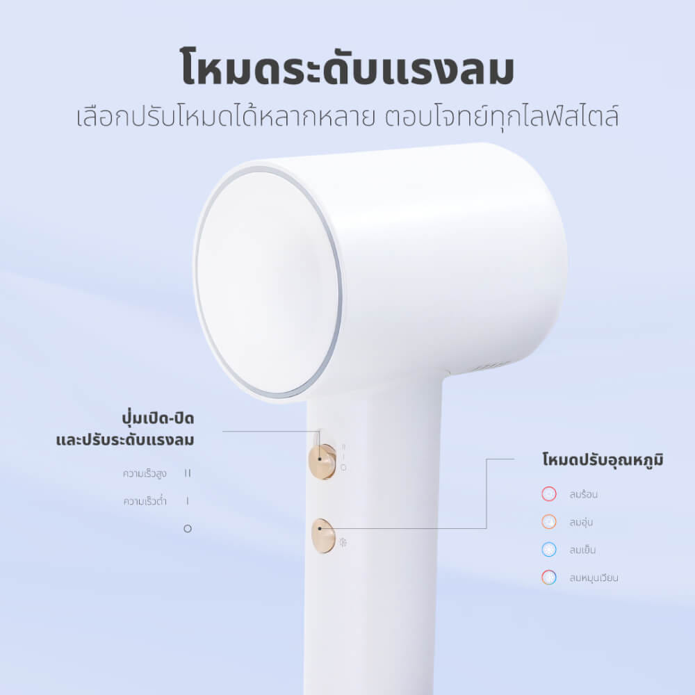 ไดร์เป่าผม KASHIWA รุ่น HR-1602 สีขาว_3