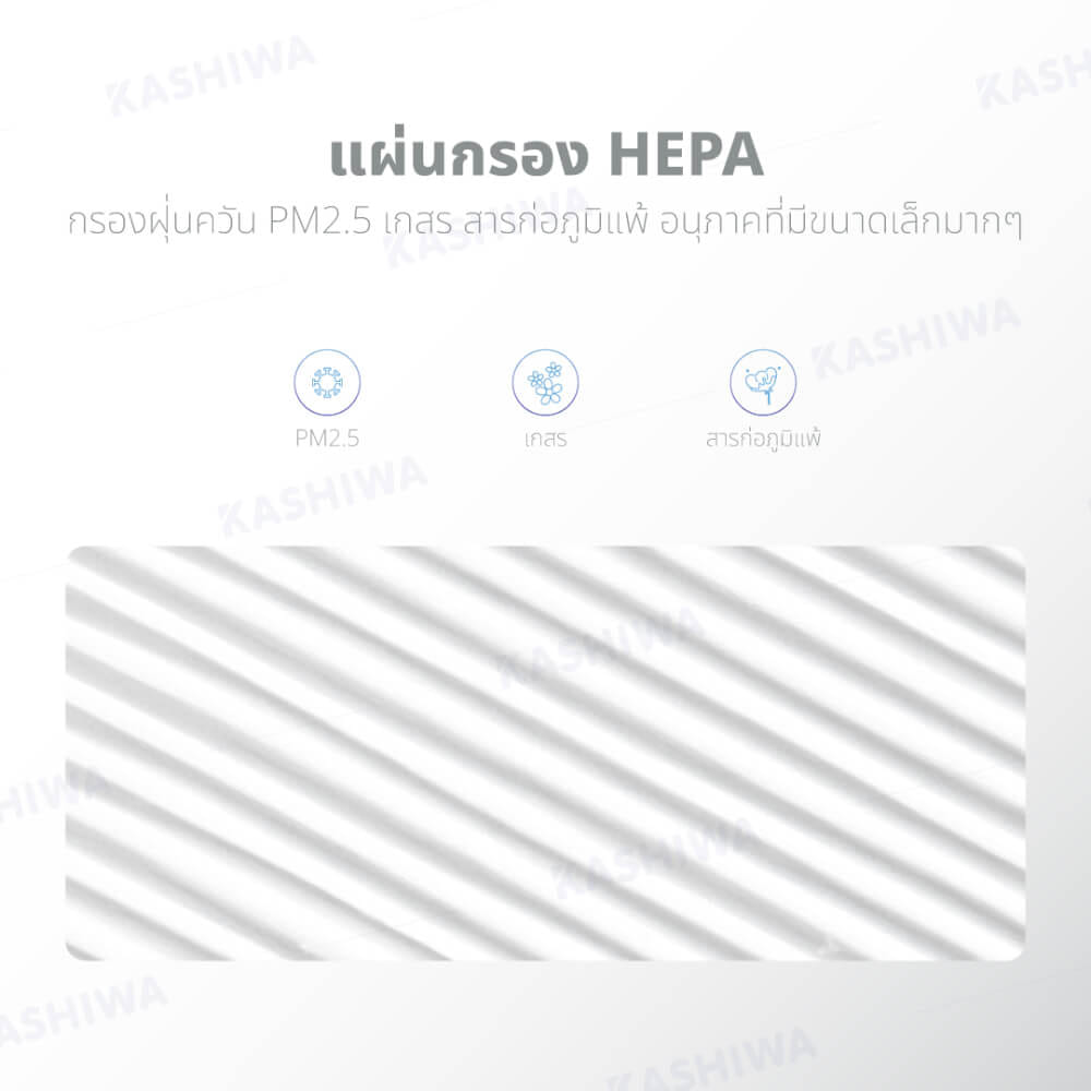แผ่นกรองเครื่องฟอกอากาศ OXYGEN รุ่น AP-005_3