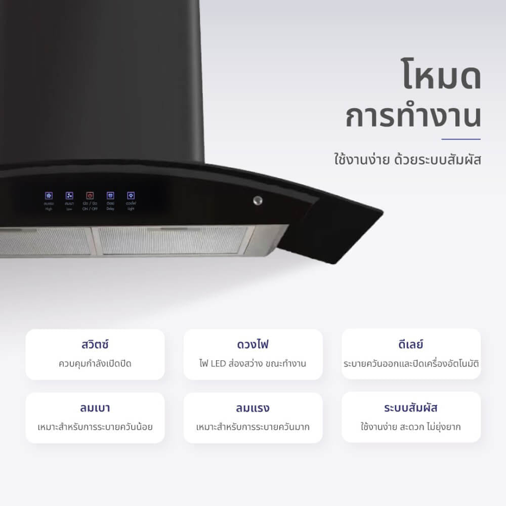 ชุดเซต เครื่องดูดควัน + เตาแก๊สฝัง 2 หัว KASHIWA PSD-309H+ Q-5006+สายปรับแรงดันต่ำ_3