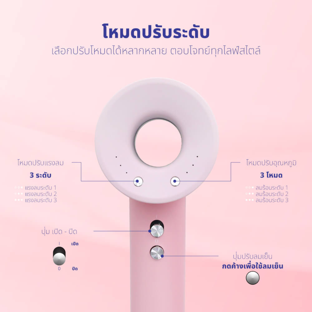 ไดร์เป่าผม KASHIWA รุ่น HR-1401 ลาย HELLO KITTY สีชมพู_4
