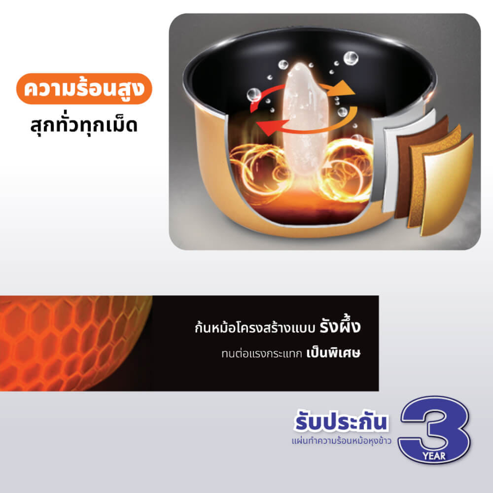 หม้อหุงข้าว KASHIWA รุ่น RC-922 ขนาด 2.2 ลิตร สีขาว/ชมพู_6