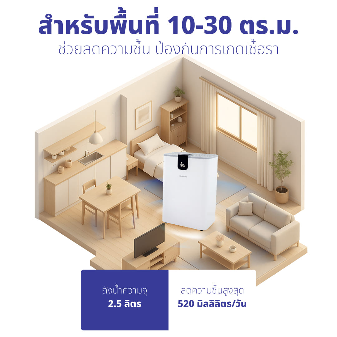 เครื่องขจัดความชื้น KASHIWA HC-101 ขนาด 2.5 ลิตร สีขาว